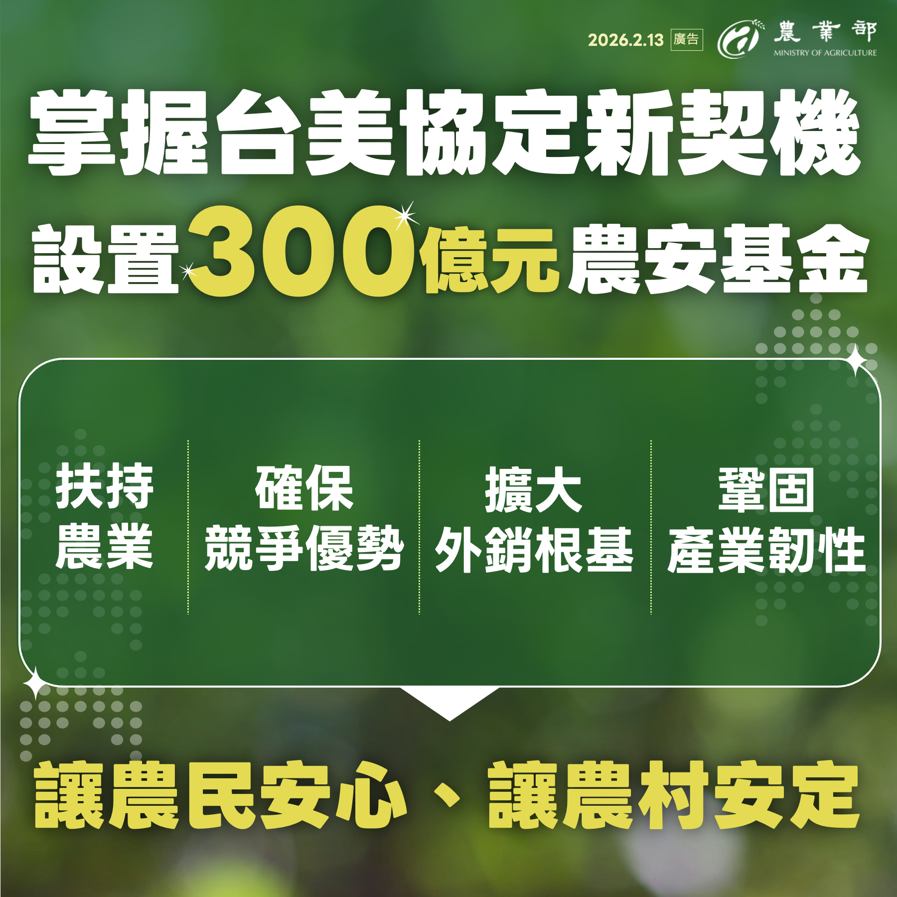 ▲▼台美對等貿易協定簽署,賴清德宣布成立300億元農安基金。(圖/農業部提供)