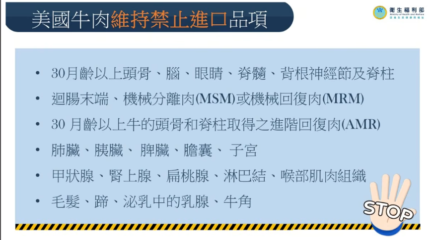 ▲美牛仍禁止進口品項。(圖/翻攝自YouTube/行政院開麥啦)