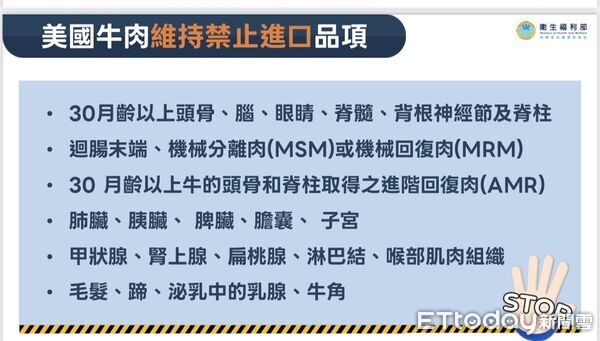 ▲▼ 美牛 。(圖/食藥署提供)