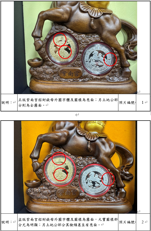 ▲▼南投紫南宮馬年假錢母。(圖/記者高堂堯翻攝)