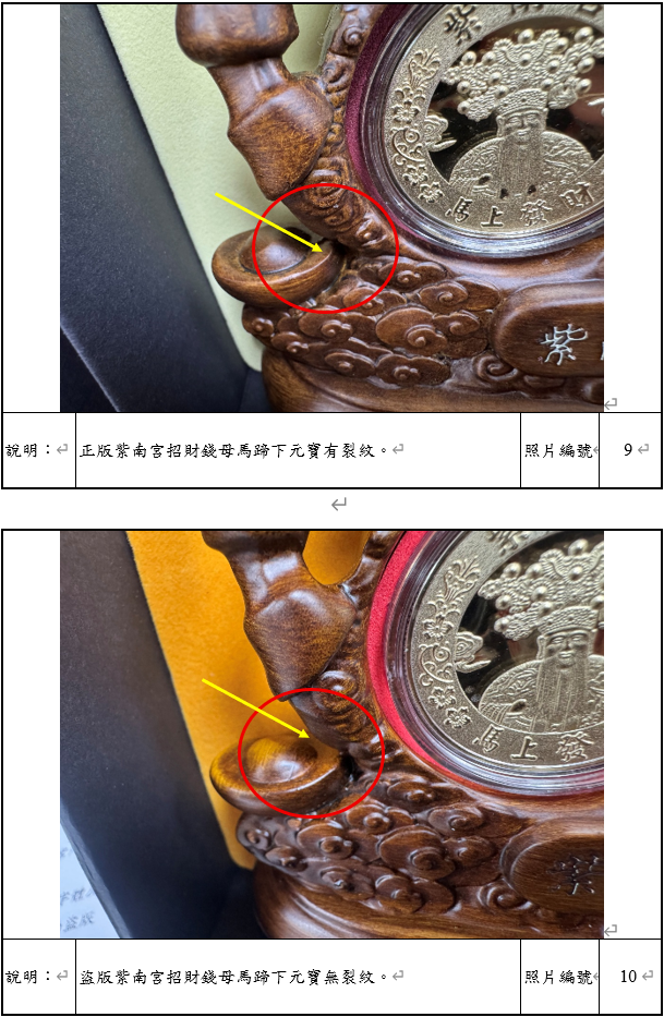 ▲▼南投紫南宮馬年假錢母。(圖/記者高堂堯翻攝)