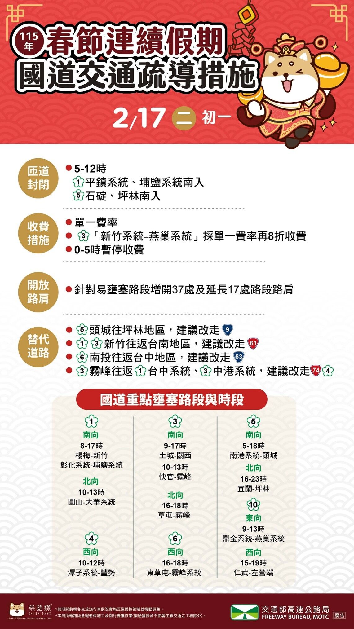 ▲▼0216下午路況。(圖/高公局提供)