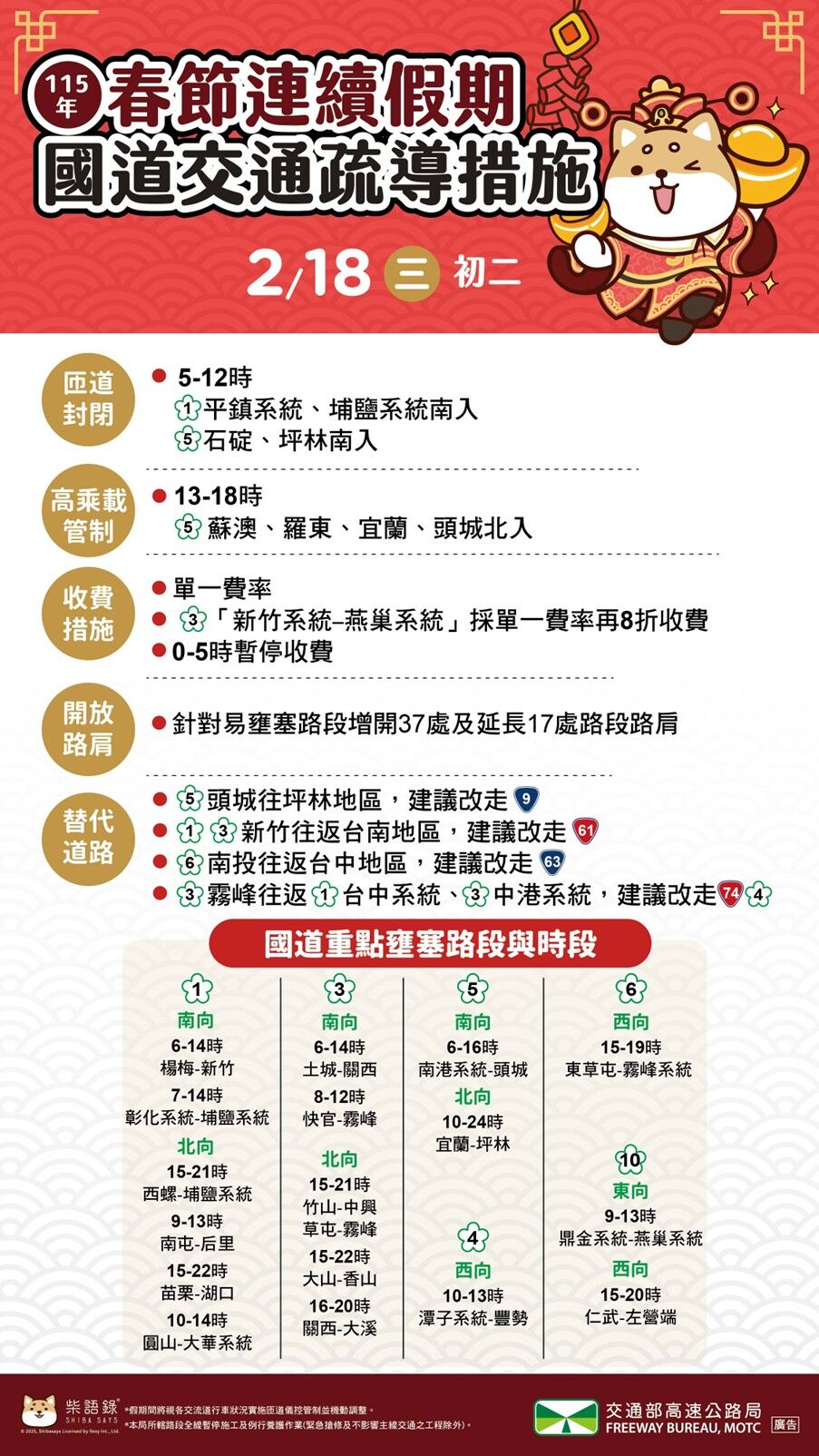 ▲▼國道大年初二疏導措施。(圖/高公局提供)