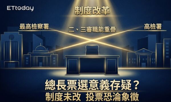 ▲▼ 。(AI協作圖/記者黃宥寧製作,經編輯審核)