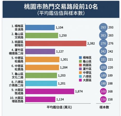 ▲▼ 。(AI協作圖/記者項瀚製作,經編輯審核)
