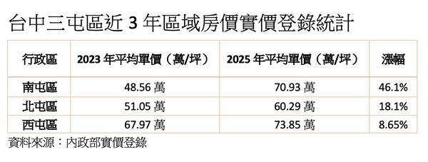 ▲▼ 。(圖/記者陳筱惠攝)