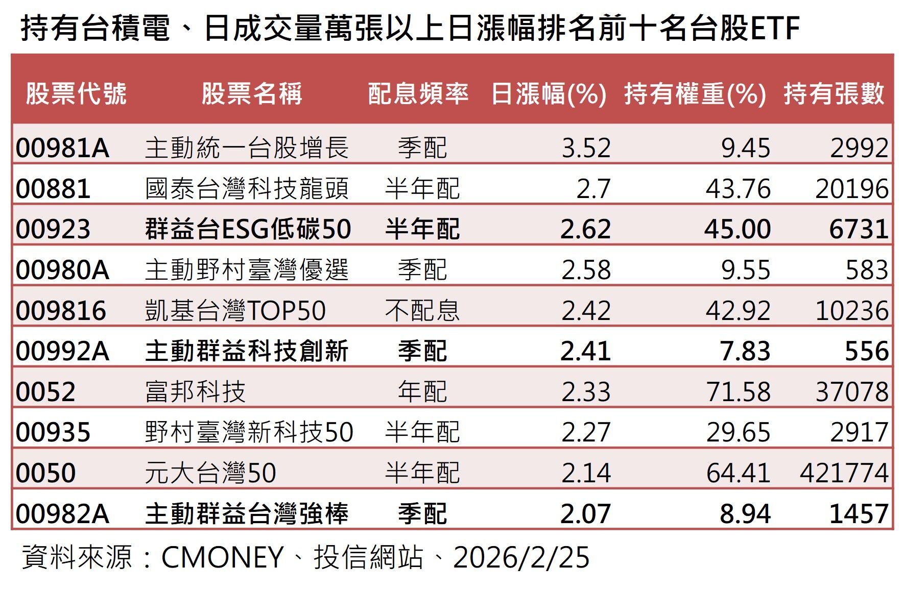 ▲▼ 。(圖/記者陳瑩欣攝)
