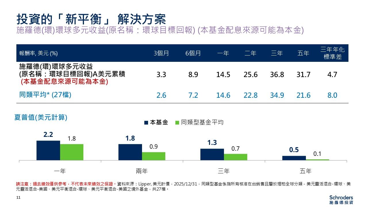 ▲▼基富通《雲端好富友-基富通市場觀察室》節目。(圖/基富通提供)