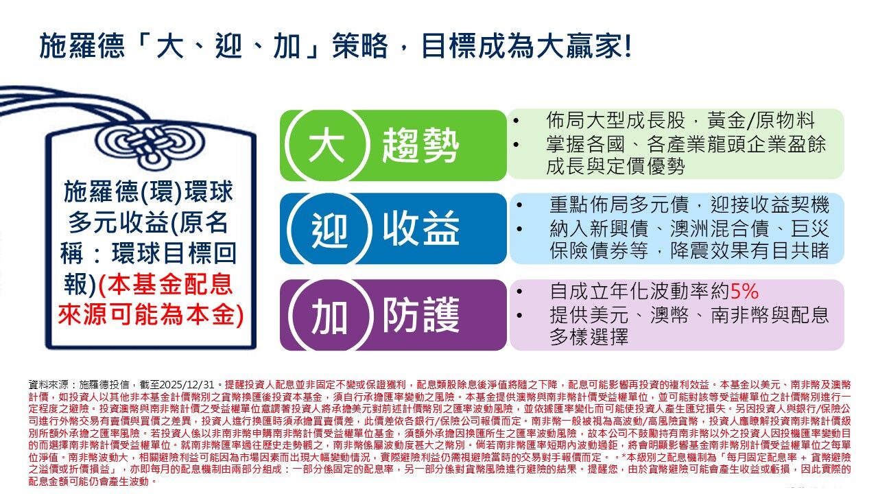 ▲▼基富通《雲端好富友-基富通市場觀察室》節目。(圖/基富通提供)