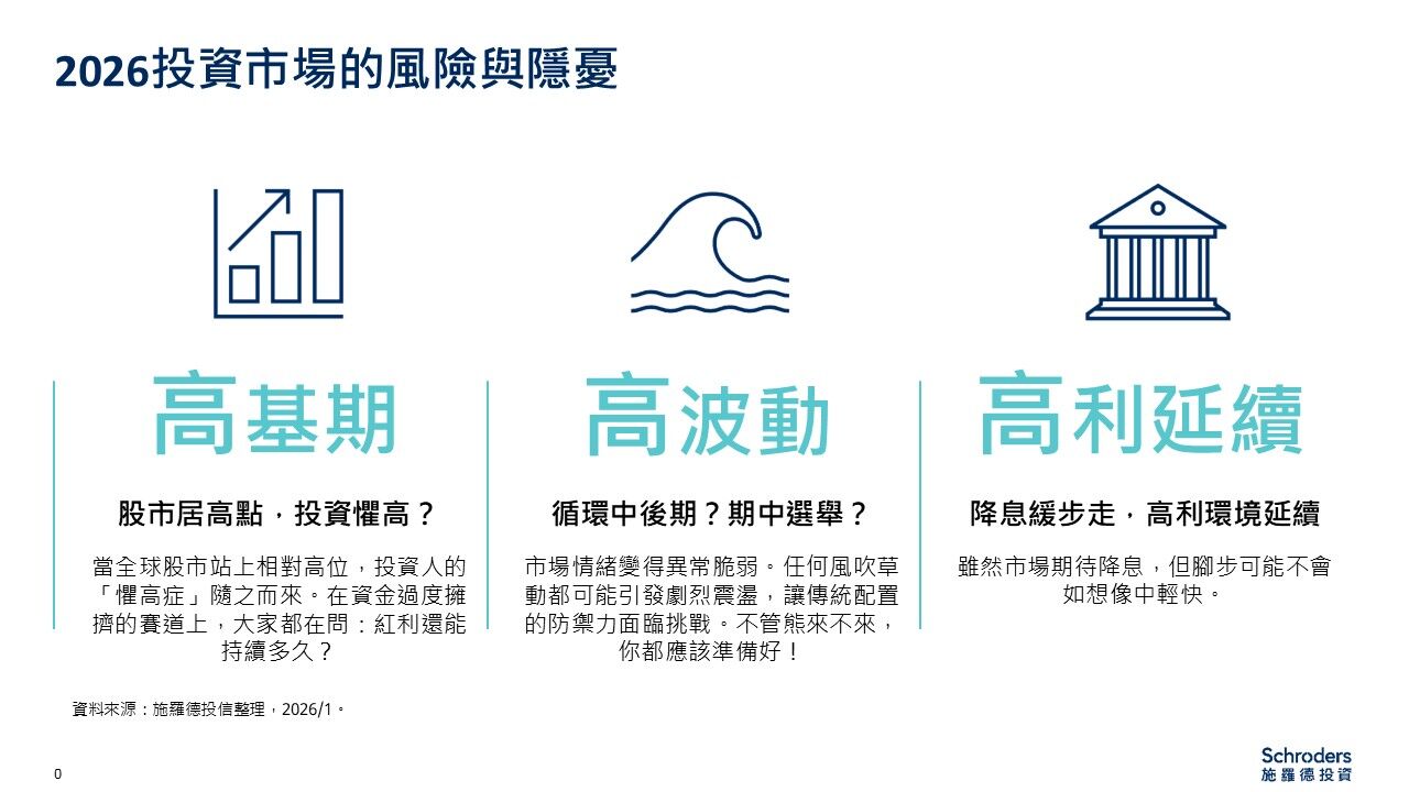 ▲▼基富通《雲端好富友-基富通市場觀察室》節目。(圖/基富通提供)