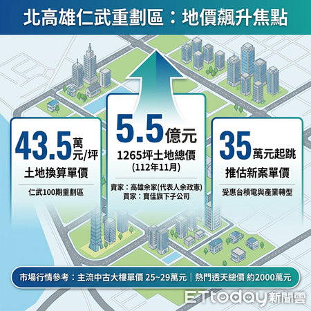 ▲▼ 。(圖/記者張雅雲攝)