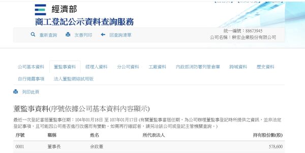 ▲▼ 。(圖/記者張雅雲攝)