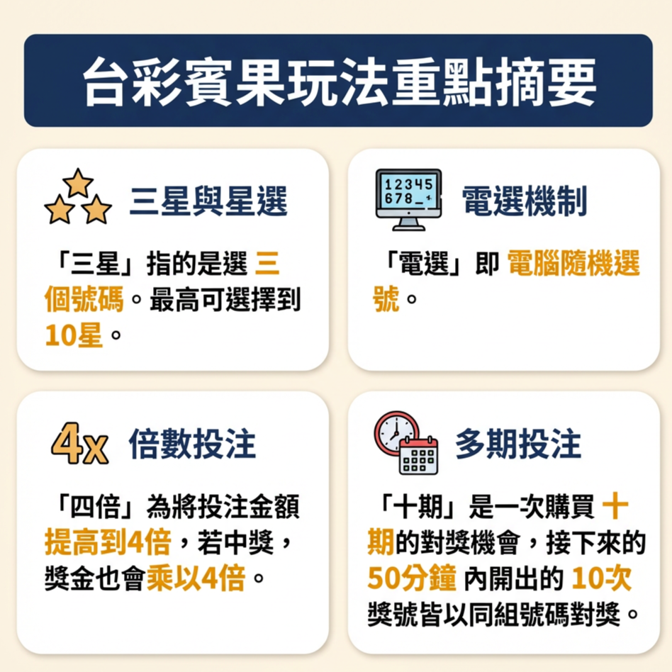 ▲▼ 。(AI協作圖/記者施怡妏製作,經編輯審核)