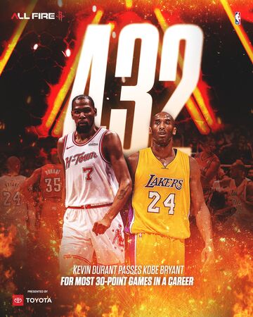 ▲杜兰特累积432场30分以上得分，正式超越Kobe。（图／截自休士顿火箭X）