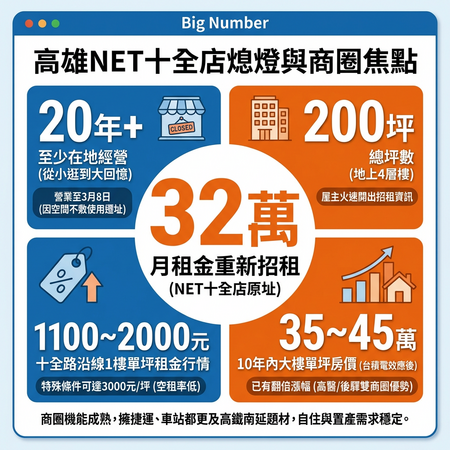 ▲▼ 。(AI協作圖/記者張雅雲製作,經編輯審核)