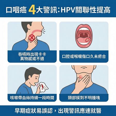 ▲ (AI協作圖/記者邱俊吉製作,經編輯審核)