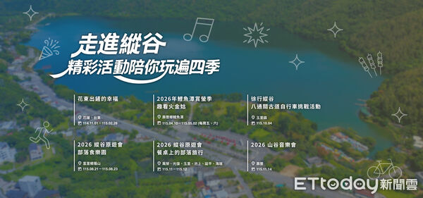 ▲主辦單位嚴格把關抽獎流程,確保每位支持花東的消費者權益,讓幸福收穫實至名歸。(圖/縱管處提供,下同)
