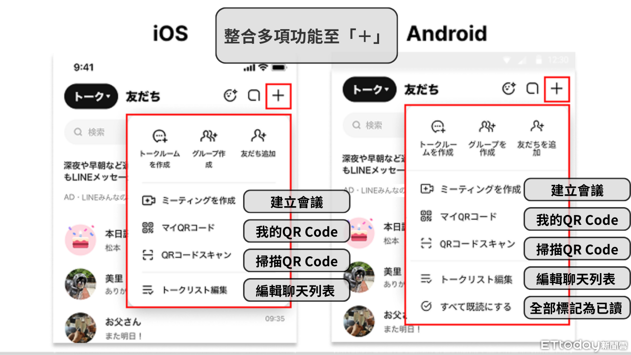 ▲▼LINE聊天介面頁大改版。(圖/記者吳立言製)