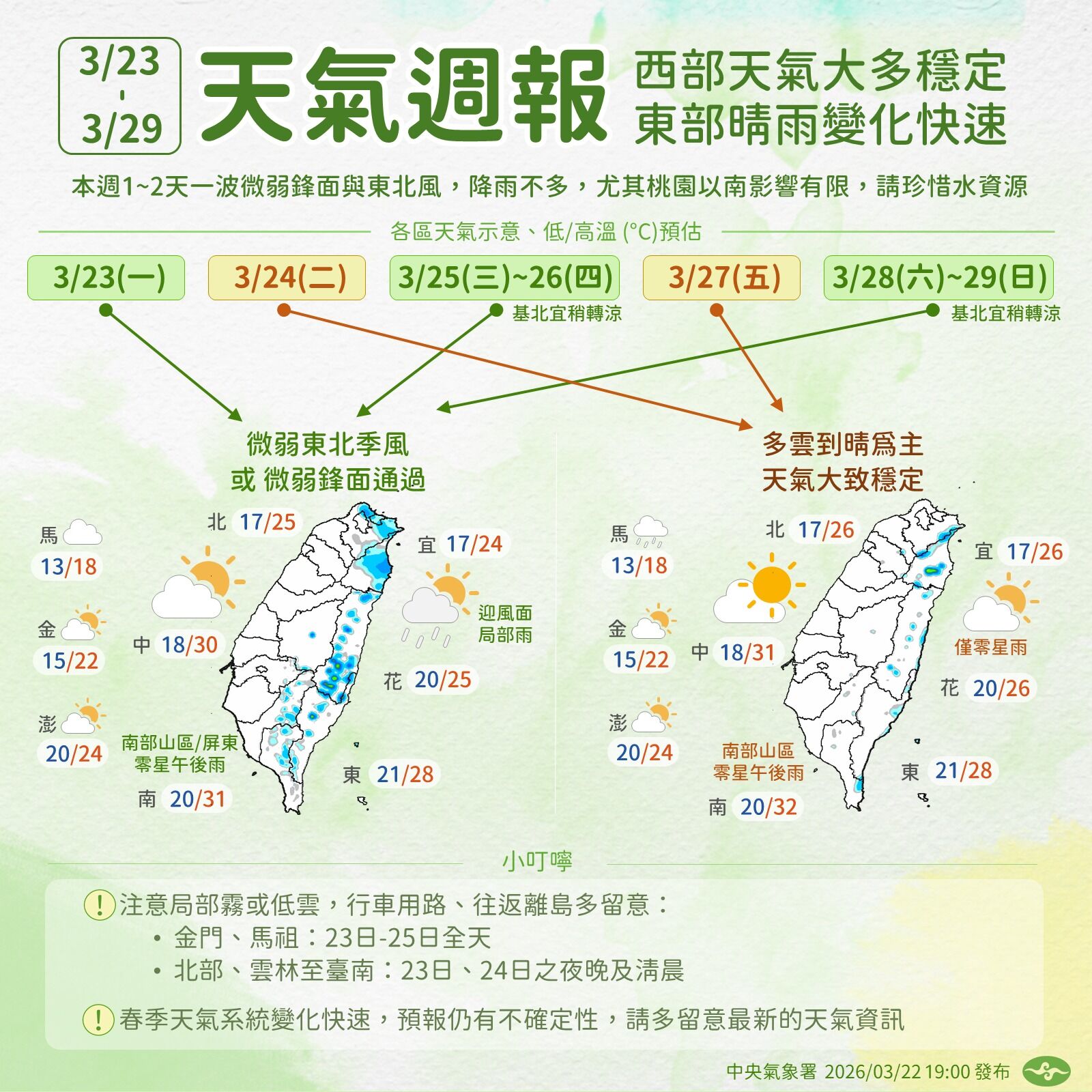 ▲▼ 。(圖/中央氣象署、NCDR)