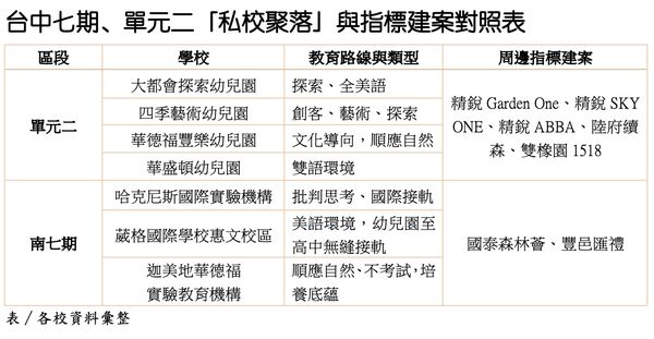 ▲▼ 。(圖/記者陳筱惠攝)