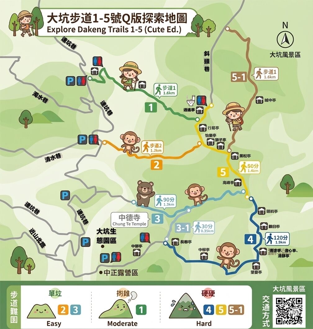 ▲▼大坑5-1號登山步道。(圖/飛天璇的口袋授權提供)