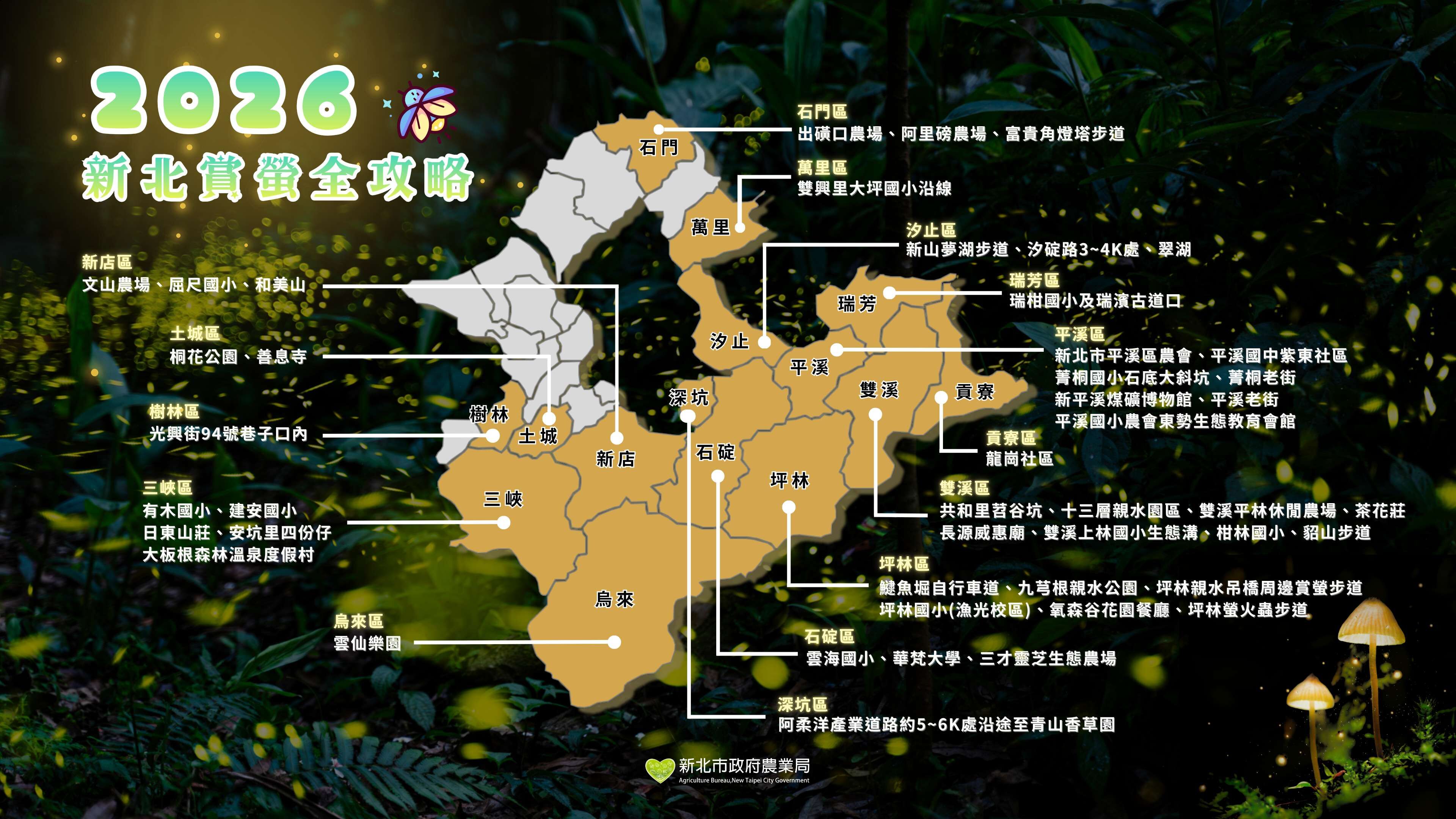 ▲新北推46處賞螢秘境全攻略。(圖/新北市農業局提供)