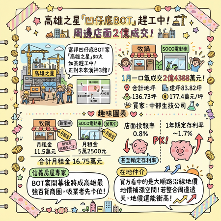 ▲▼ 。(AI協作圖/記者張雅雲製作,經編輯審核)