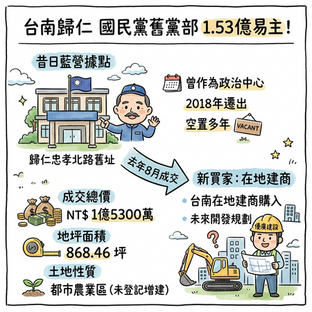 ▲▼ 。(AI協作圖/記者張雅雲製作,經編輯審核)