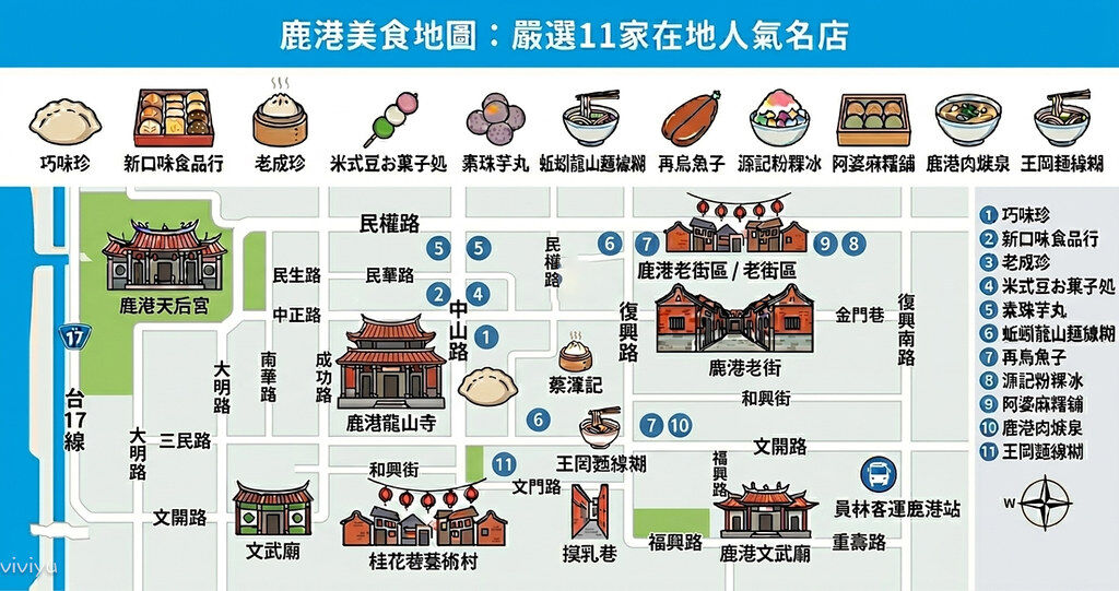 ▲▼鹿港小吃懶人包。(圖/VIVIYU小世界授權提供)