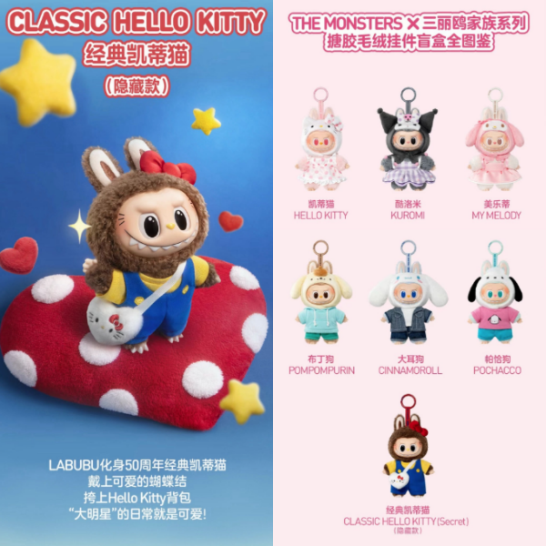 ▲泡泡瑪特旗下IP LABUBU與三麗鷗聯名。(圖/翻攝自微博,下同)