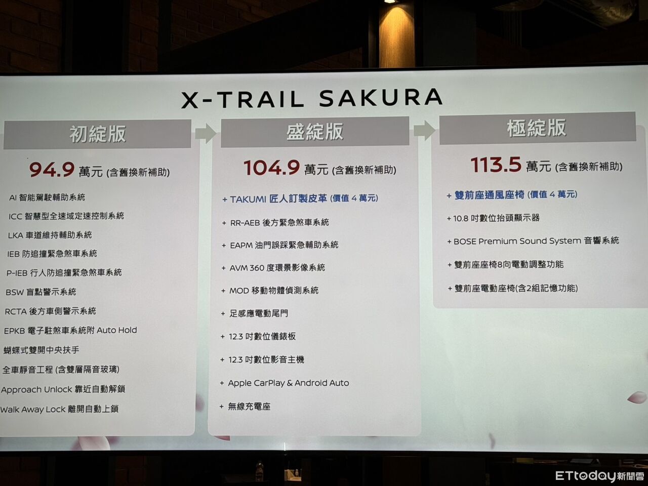 ▲Nissan X-Trail(圖/記者徐煜展攝)