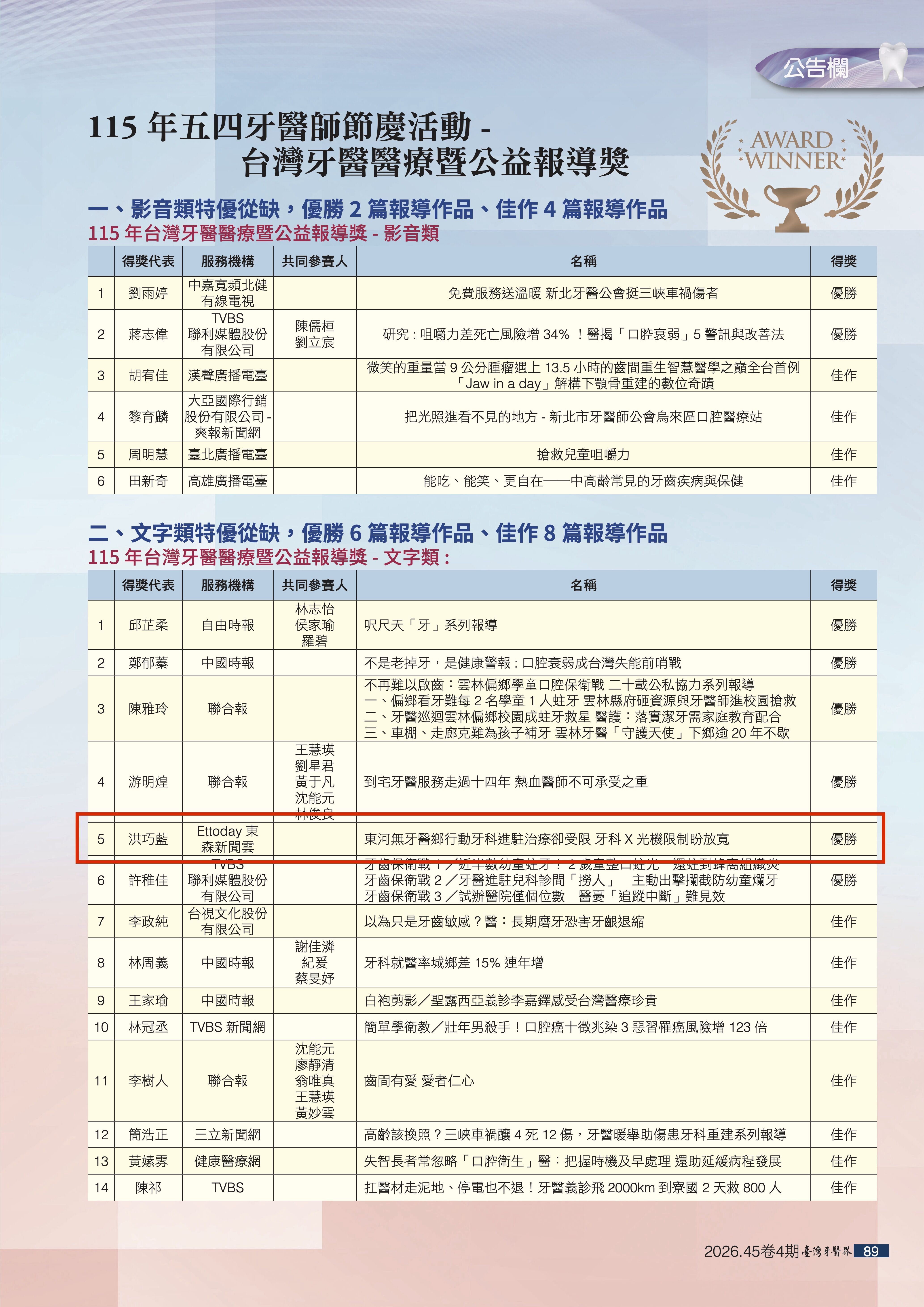 ▲▼台灣牙醫醫療暨公益報導獎得獎名單。(圖/牙醫師公會全聯會提供)