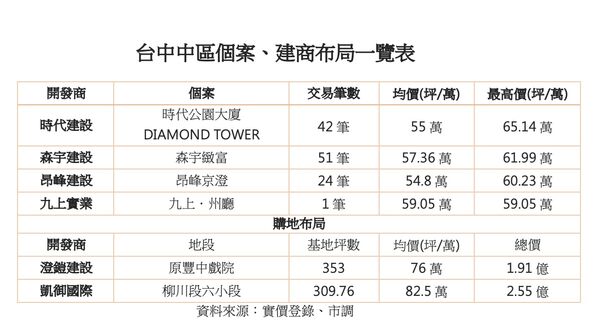 ▲▼ 。(圖/記者陳筱惠攝)