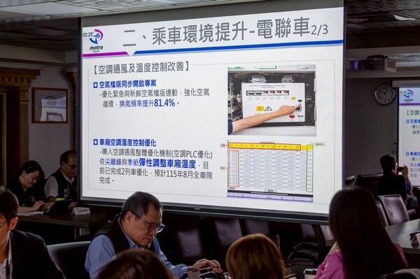 ▲桃捷綠線通車啟動準備