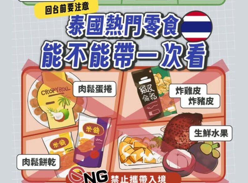 ▲▼農業部防檢署提醒返台不能攜帶物品,肉鬆蛋捲更是罰款常客,提醒民眾善用防檢署官方LINE查詢服務。(圖/防檢署提供)