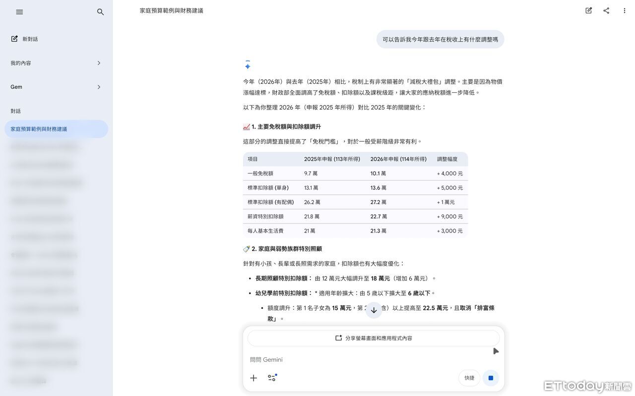 ▲▼ 。(圖/ETtoday)