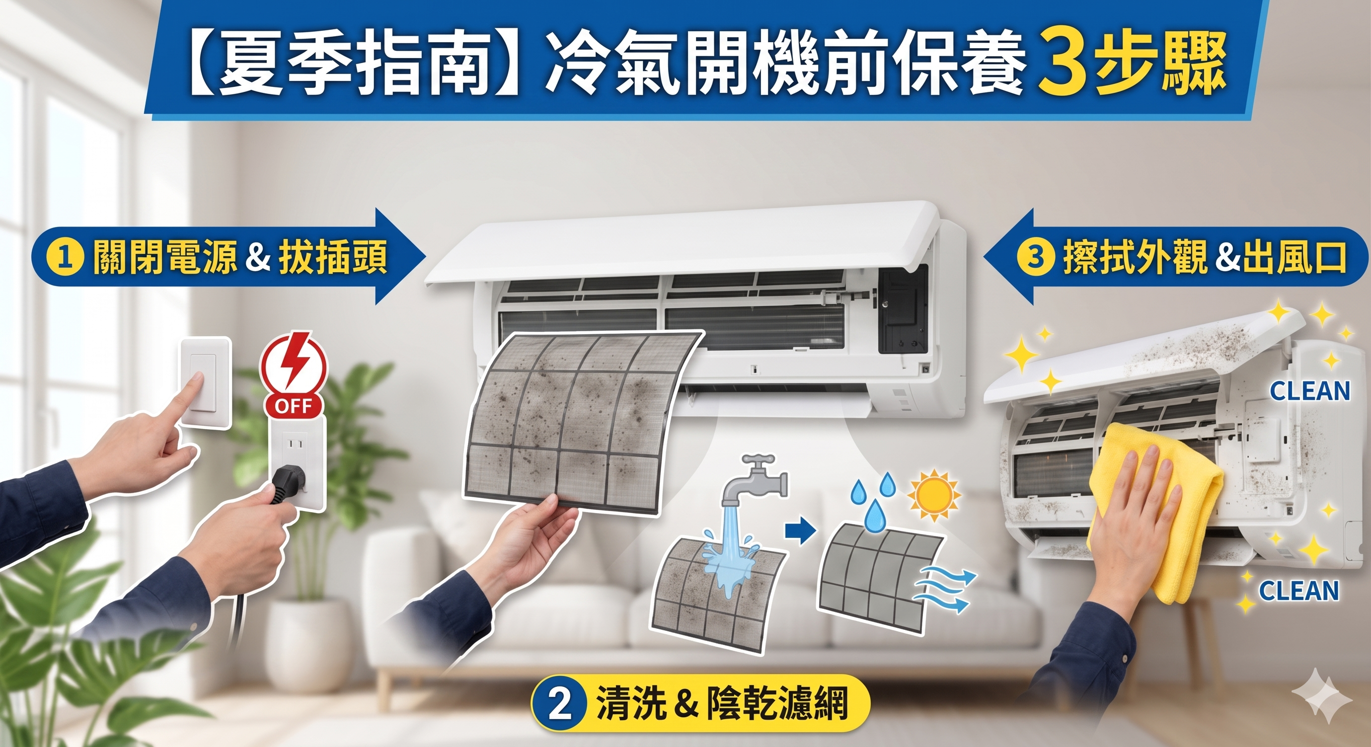 ▲冷氣開機前保養3步驟。(AI協作圖/記者胡至欣製作,經編輯審核)