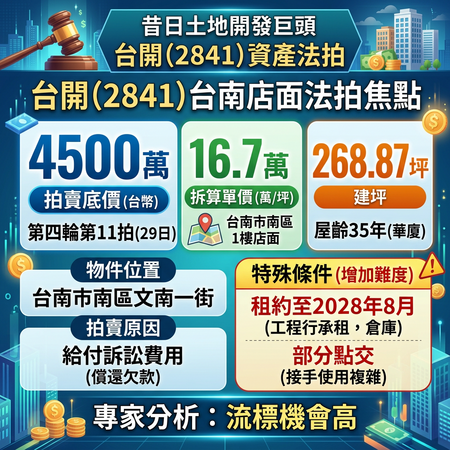 ▲▼ 。(AI協作圖/記者張雅雲製作,經編輯審核)