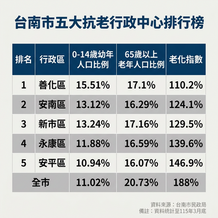 ▲▼ 。(AI協作圖/記者張雅雲製作,經編輯審核)
