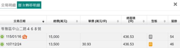 ▲▼ 。(圖/記者張雅雲攝)