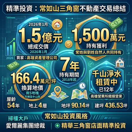 ▲▼ 。(AI協作圖/記者張雅雲製作,經編輯審核)
