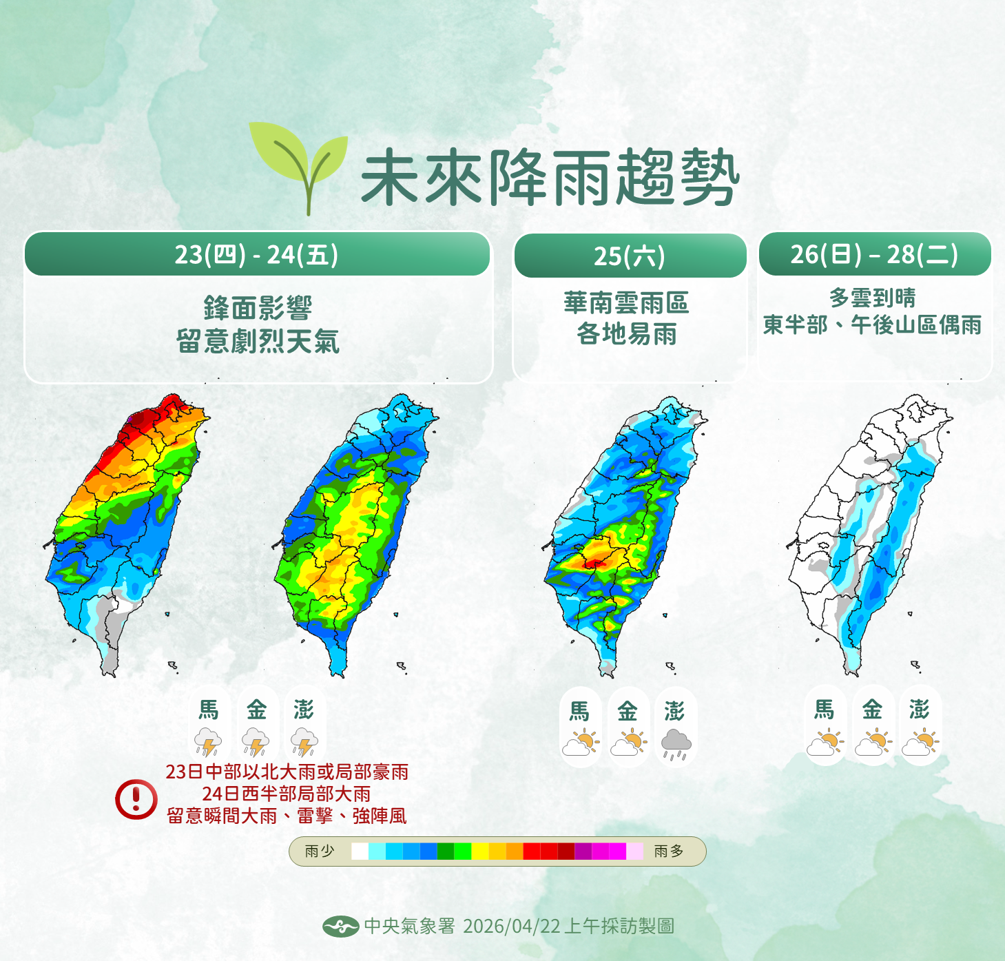 ▲▼未來一周天氣。(圖/氣象署提供)