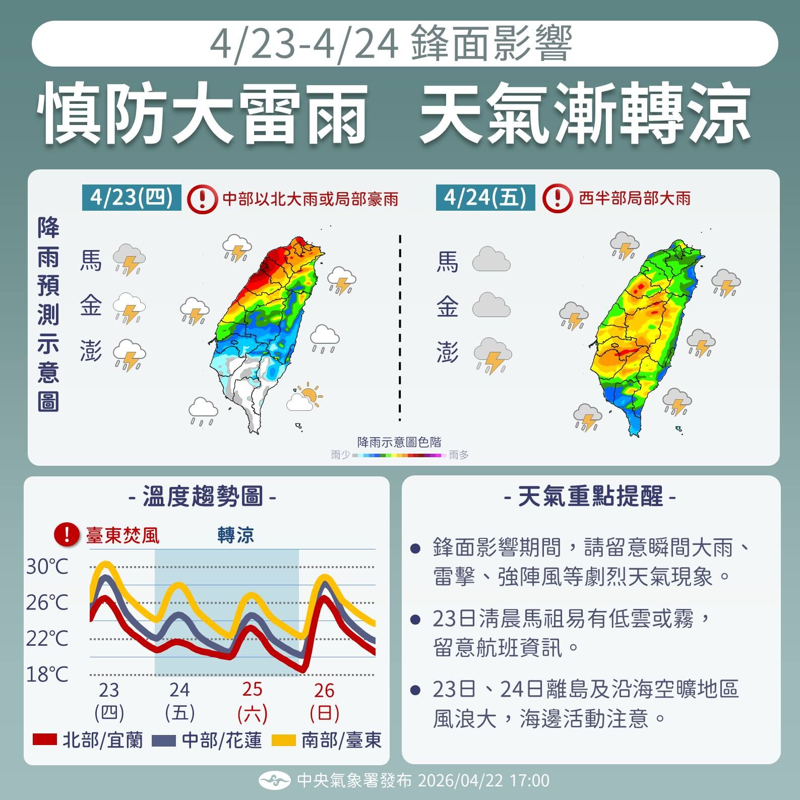 ▲▼ 。(圖/中央氣象署)