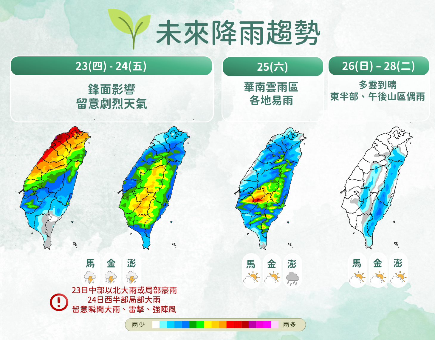 ▲▼未來一周天氣。(圖/氣象署提供)