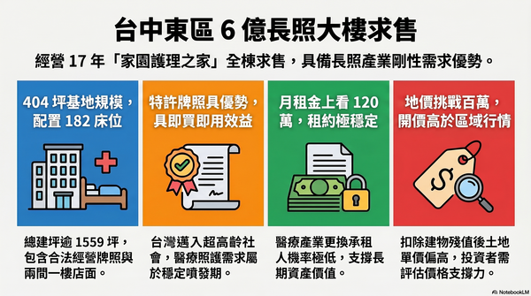▲▼ 。(AI協作圖/記者陳筱惠製作,經編輯審核)