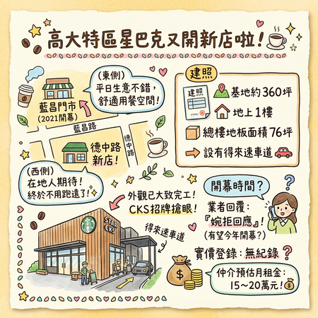 ▲▼ 。(AI協作圖/記者張雅雲製作,經編輯審核)