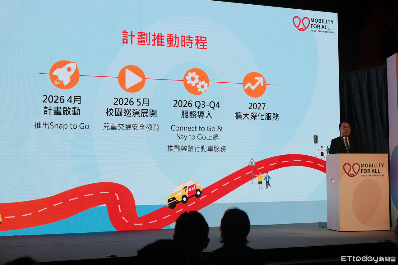 ▲TOYOTA攜手和泰「在台推動多項公益計畫」!長者拍門牌就能叫車。(圖/記者張慶輝攝)