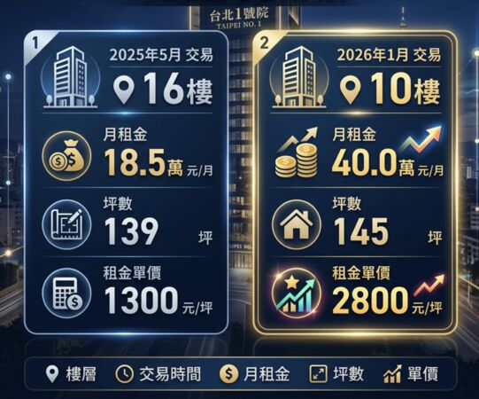▲▼ 。(AI協作圖/記者項瀚製作,經編輯審核)
