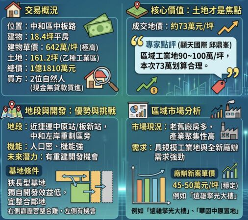 ▲▼ 。(AI協作圖/記者項瀚製作,經編輯審核)