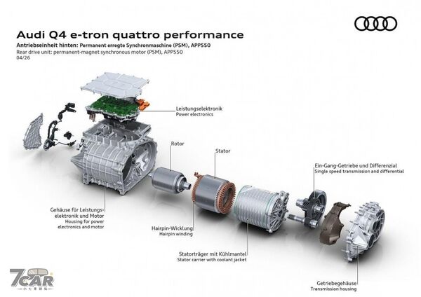 續航、充電、數位全升級 小改款 Audi Q4 e-tron 正式登場